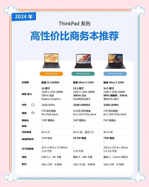 联想游戏主机好用吗？优缺点详细对比分析！