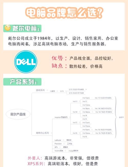联想游戏本笔记本购买指南：新手必看攻略！