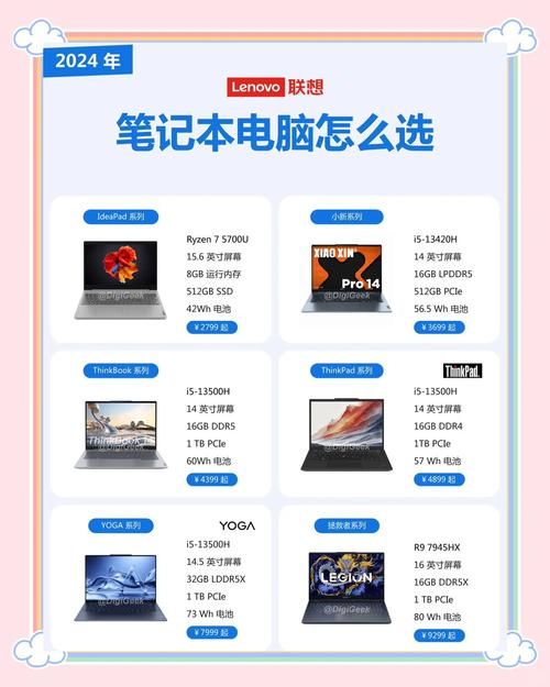 联想笔记本适合玩游戏吗？看完这篇再决定买不买！