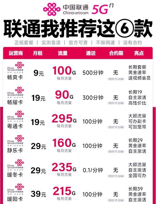 联通宽带打游戏卡不卡？真实用户体验分享！