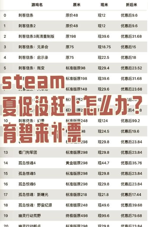 育碧游戏商城在哪？新手快速找到官方商店入口！