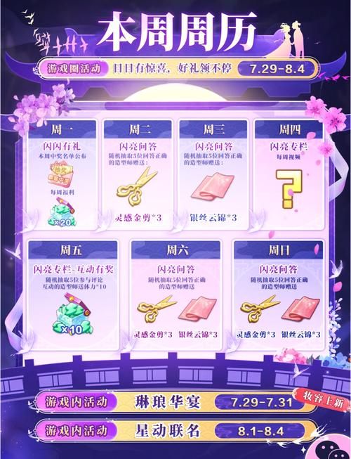 脱衣裳小游戏攻略分享，轻松解锁全部关卡！