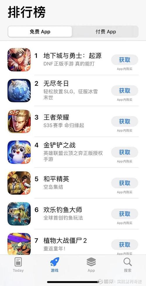 腾讯手游游戏大全！各种类型手游任你选！