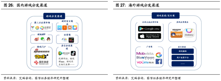 腾讯新出游戏怎么下载？官方渠道安装教程来了！