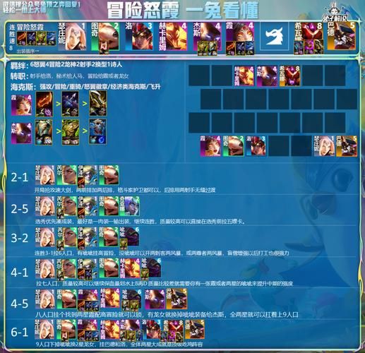 腾讯游戏开放平台怎么进？新手保姆级教程来了！