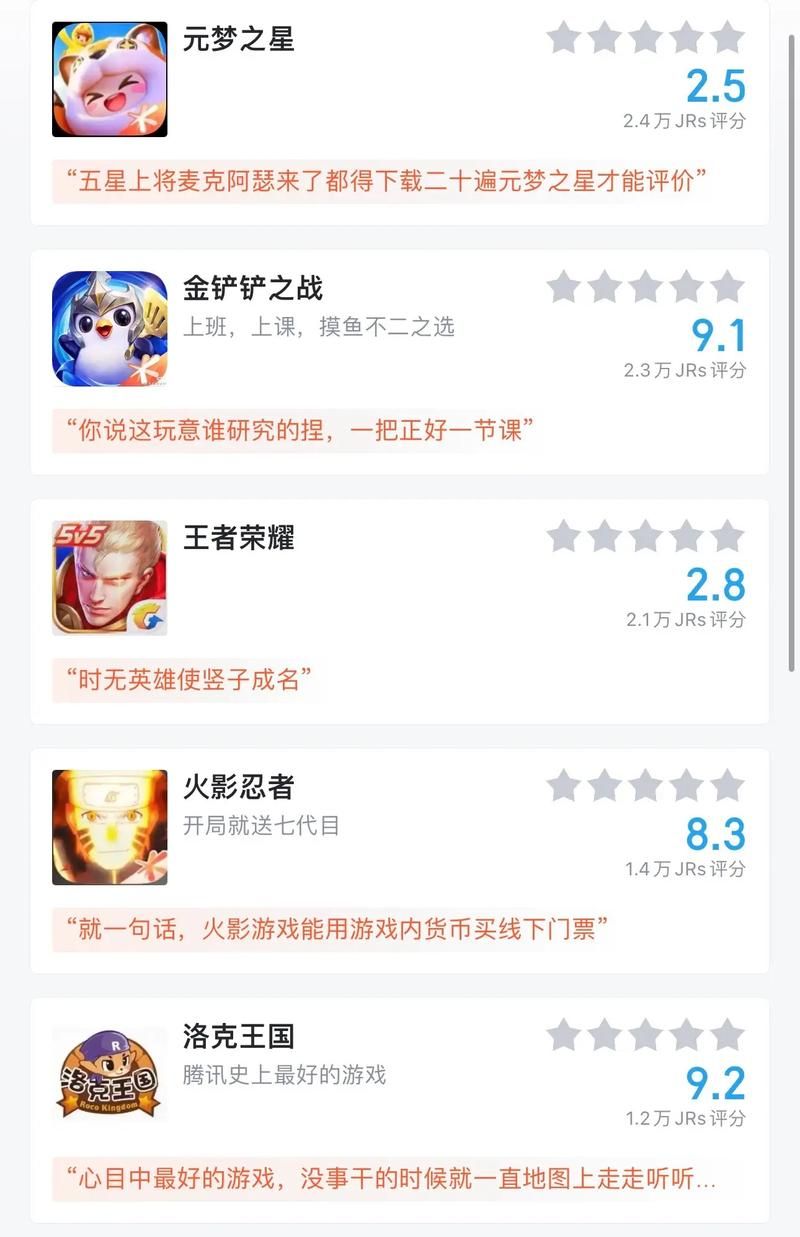 腾讯游戏排行前十名都有哪些？这份热门榜单快来看！