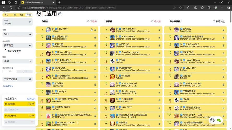 腾讯游戏流水都来自哪些游戏？热门游戏大揭秘！