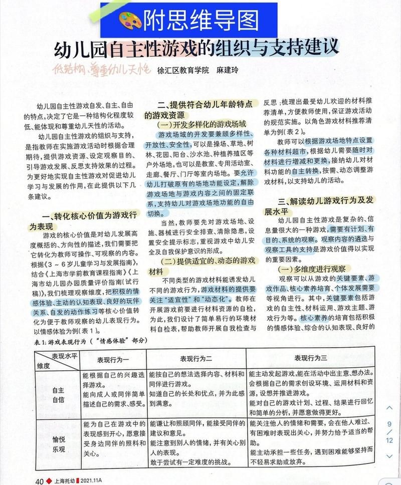 自主性游戏概念解读：给你不一样的游戏体验！