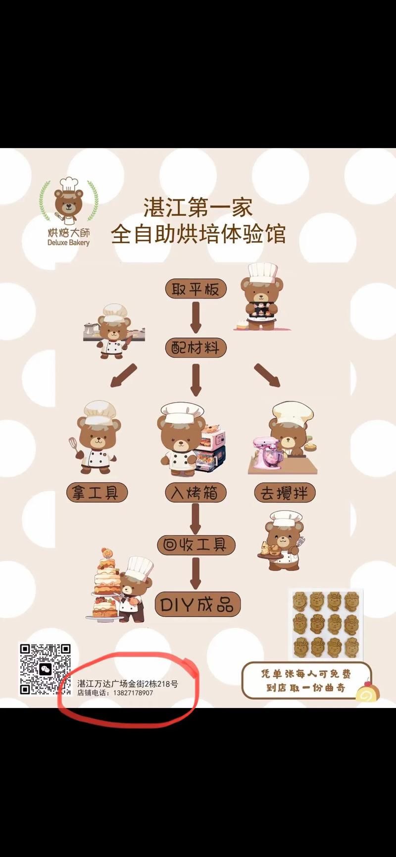 自己做蛋糕的游戏怎么玩？新手也能快速上手的教程！