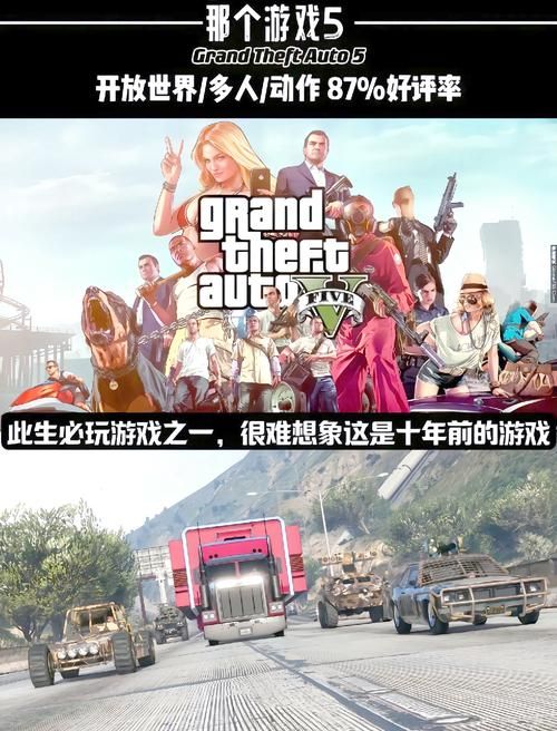 自由开放的游戏哪个好玩？老玩家推荐这几款！