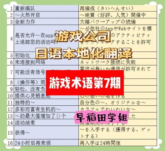 自选游戏名词解释：从入门到精通，看这篇就够！