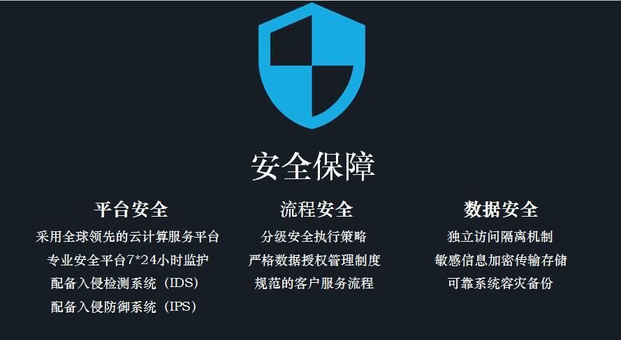 芒果游戏中心安全吗？为你揭秘平台安全保障！