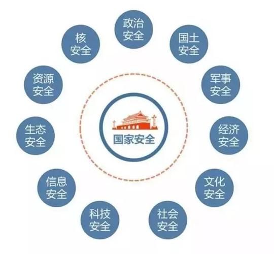 芒果游戏中心安全吗？为你揭秘平台安全保障！