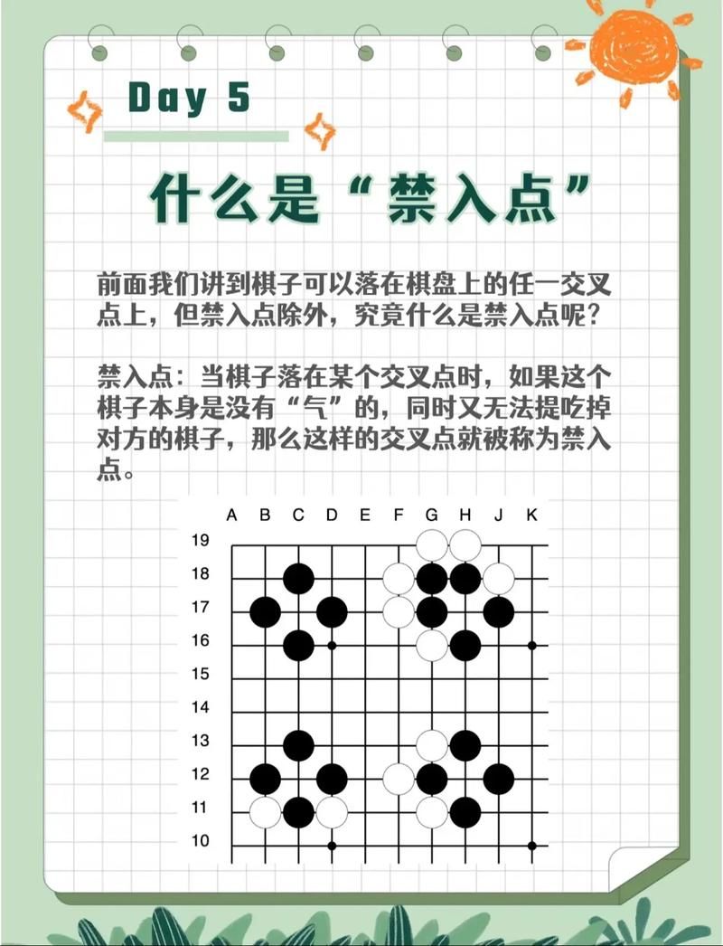 花旗骰怎么玩？新手一看就懂的游戏规则详解！
