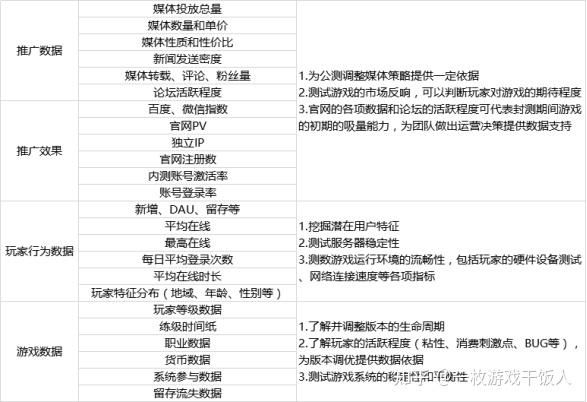 花生米游戏怎么玩？新手快速入门攻略看这里！