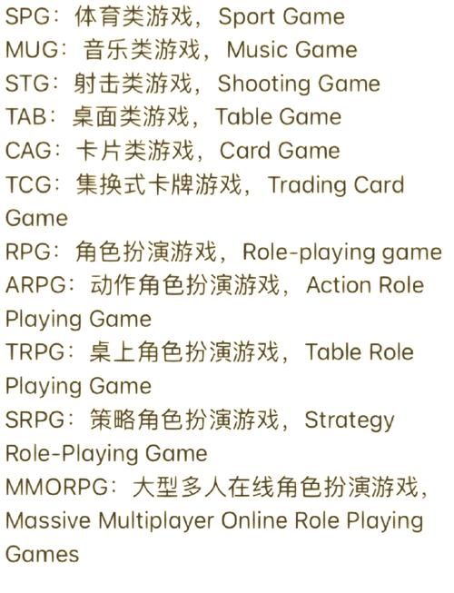 英文情侣游戏名大全，快来选一个吧！