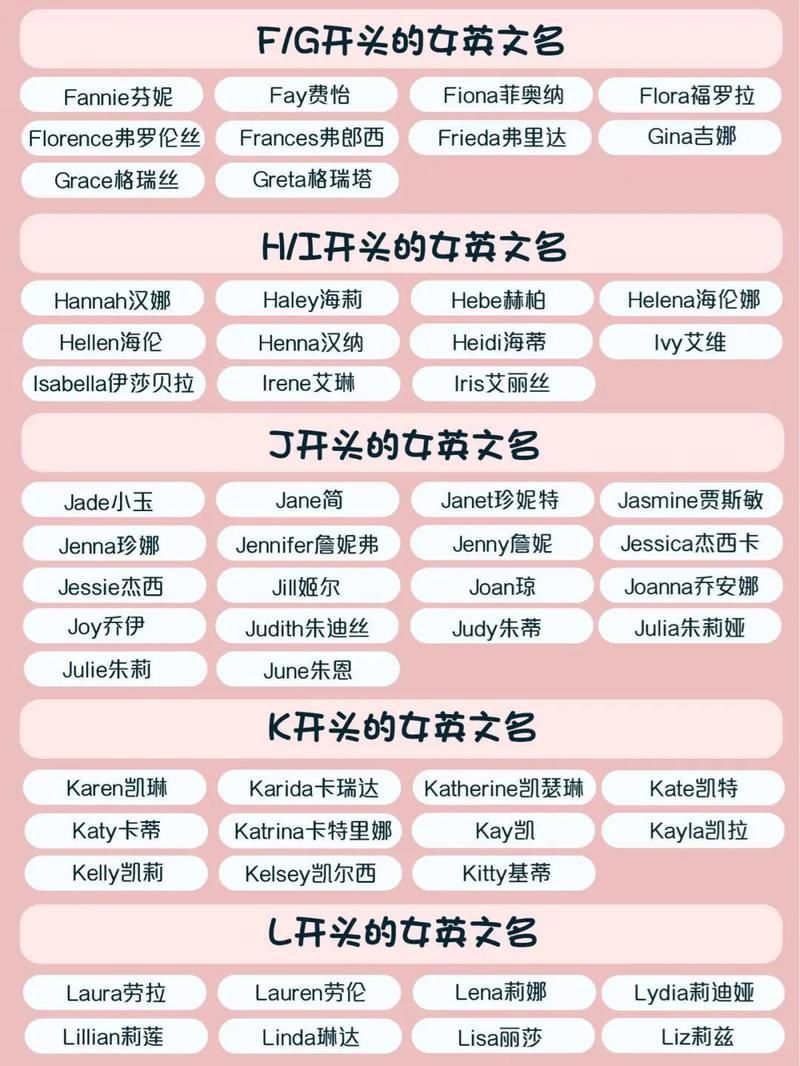 英文游戏名字女：这些超酷炫的名字你一定喜欢！