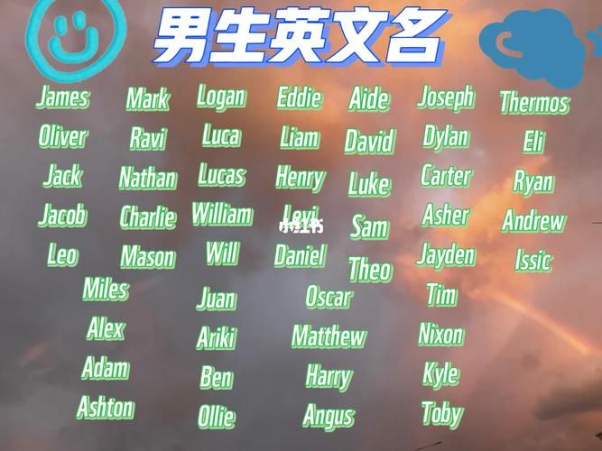 英文游戏名男怎么取？资深玩家教你起个好名字！