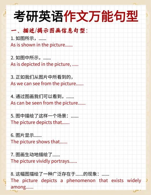 英语作文写沉迷游戏？这几个常用句型快拿走！