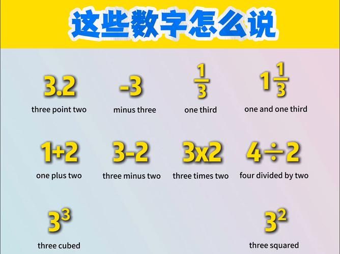 英语数字游戏教学方法有哪些？这几种方法超有趣！
