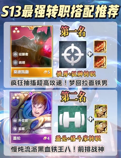 英雄传游戏哪个职业好？平民玩家职业选择推荐！