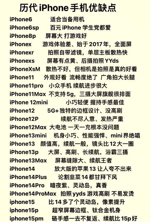 苹果6还能玩游戏吗？这些游戏亲测流畅！