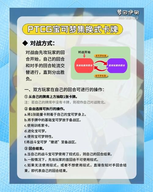 苹果卡牌游戏哪个好玩?这篇攻略帮你轻松选择!