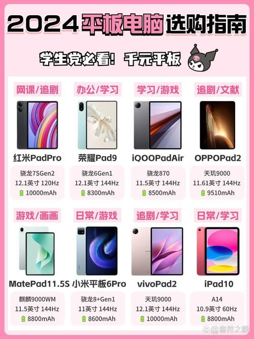 苹果平板玩游戏哪个好？这几款让你畅玩无阻！