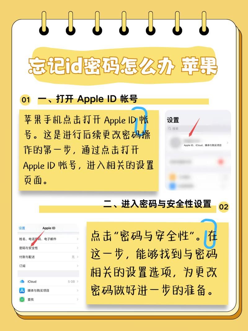 苹果游戏ID忘了怎么办?教你几招快速找回密码!