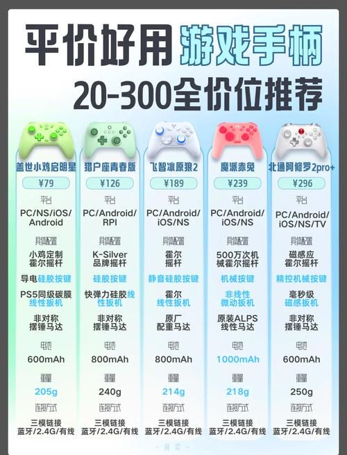 苹果游戏手柄选购指南：哪款手柄最好用？