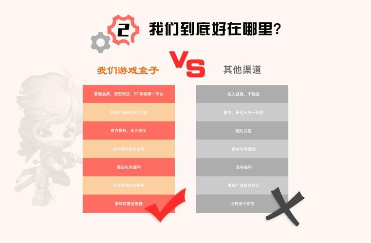 苹果游戏盒怎么下载?官方渠道安全又放心!