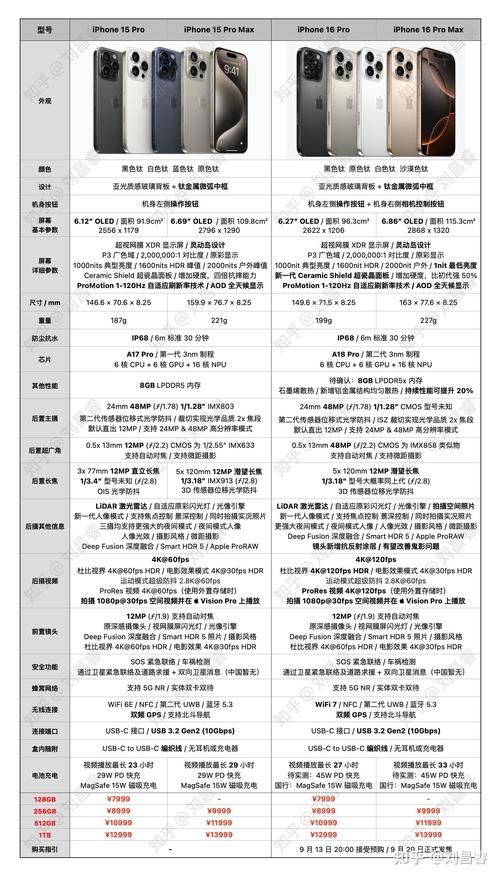 苹果游戏试玩平台有哪些？2024年最新平台大盘点！