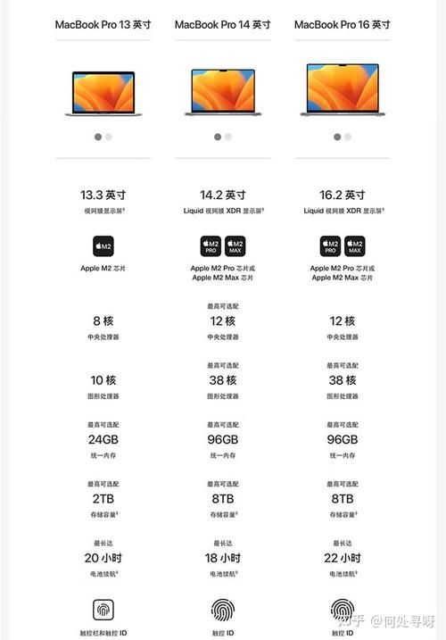 苹果笔记本电脑能玩游戏吗?这些游戏本型号推荐给你!