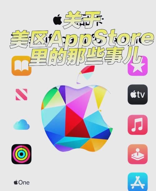 苹果美区游戏充值指南,iOS美服氪金看这篇!