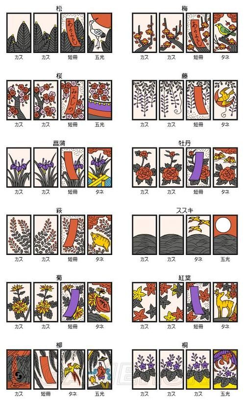 荆州正宗花牌游戏下载，官方渠道安装更安全！