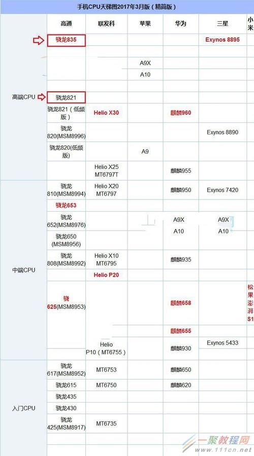 荣耀9玩游戏卡不卡？真实体验告诉你答案！