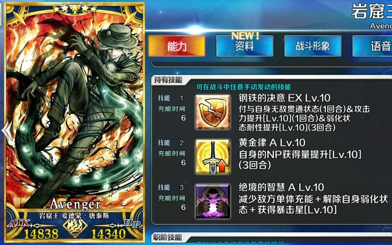 菲特狗是什么游戏?新手必看超详细玩法攻略!