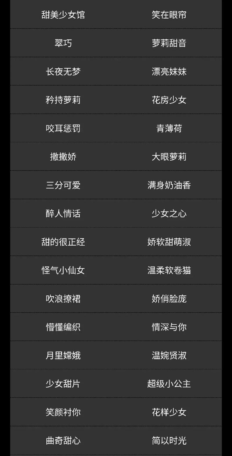 萌妹子专属游戏昵称:可爱、甜美、独一无二!