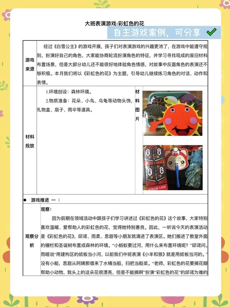 表演游戏也称为象征性游戏？这篇文章让你秒懂！