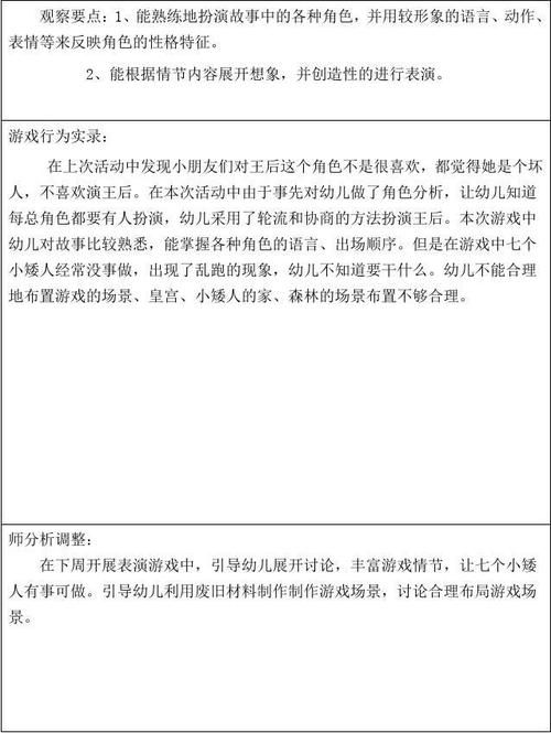 表演游戏观察记录表有啥用？这些好处要知道！