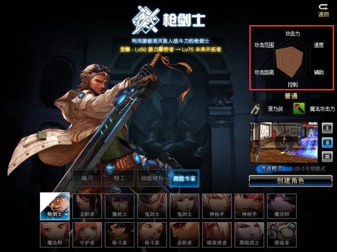 西游记2游戏哪个职业好？平民玩家看这篇！