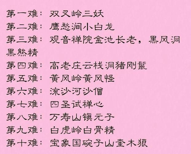 西游记游戏难不难?看完这份攻略你就知道了!