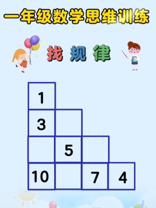 规律小游戏大全，挑战你的观察力和反应力！