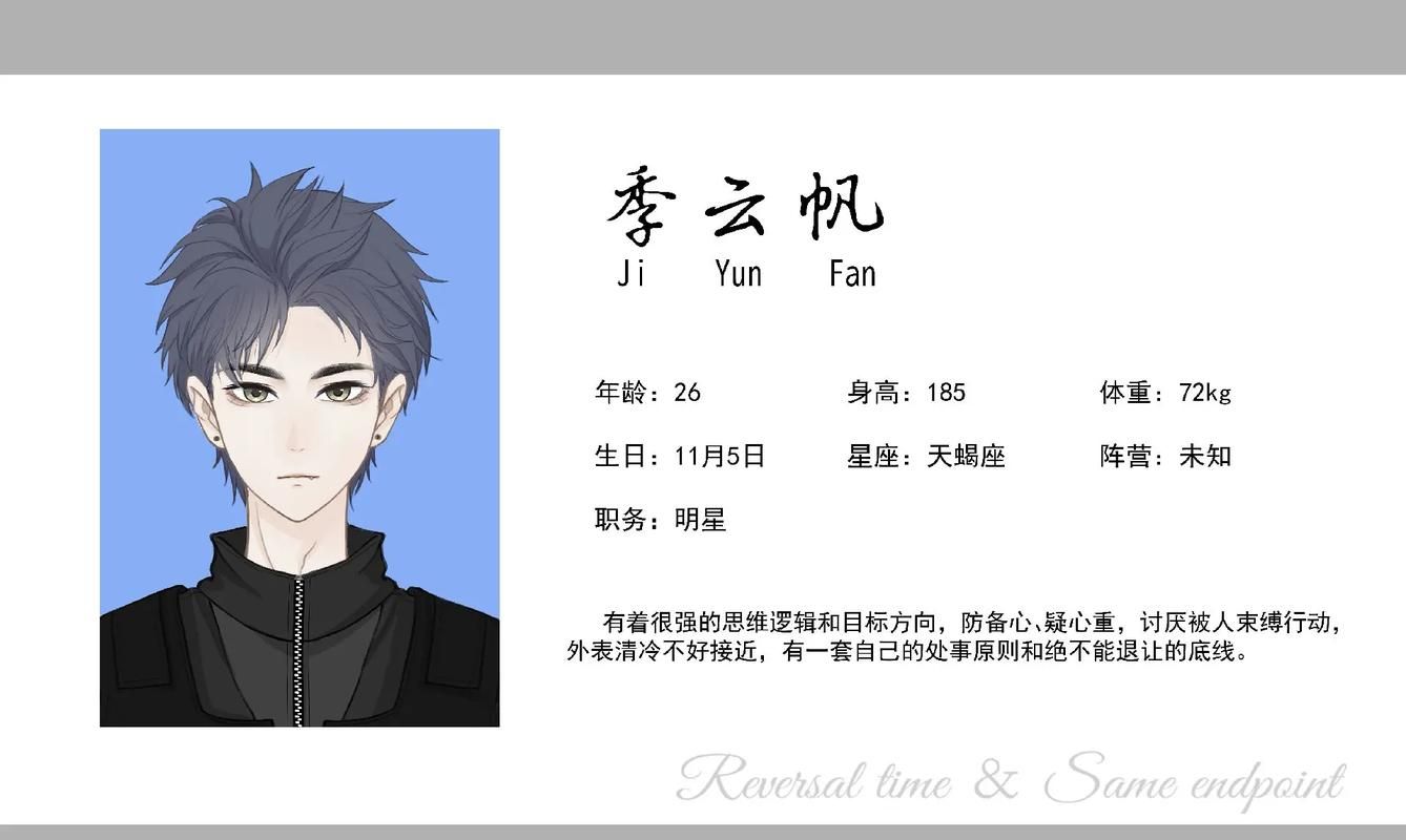 角色扮演卡牌游戏怎么玩?超简单的入门攻略!