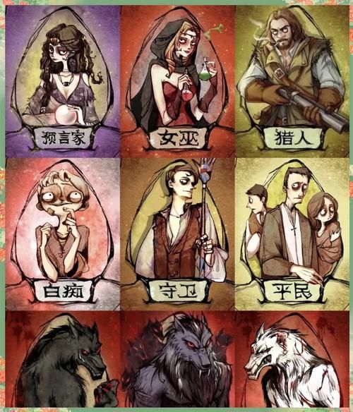 角色游戏是什么类型？新手必看超详细游戏解读！