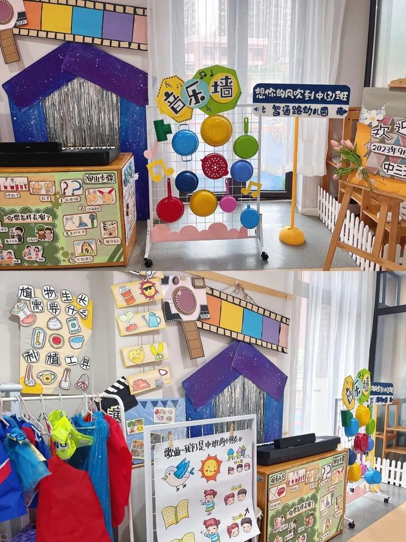 角色游戏环境创设攻略，让你的游戏更有趣！