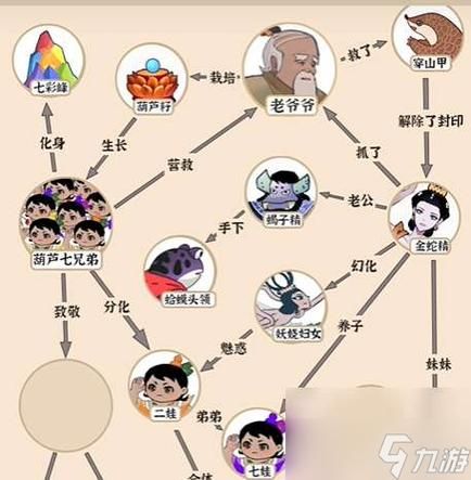 解锁链游戏攻略来了！手把手教你快速上手！