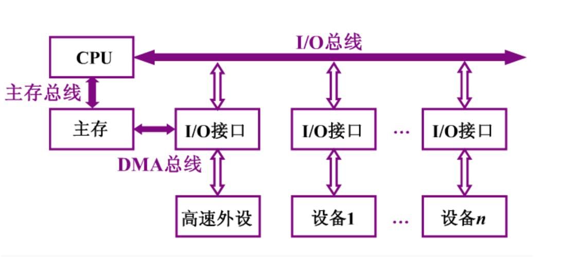 计算机游戏分类怎么分？一篇文章带你看懂各种类型！