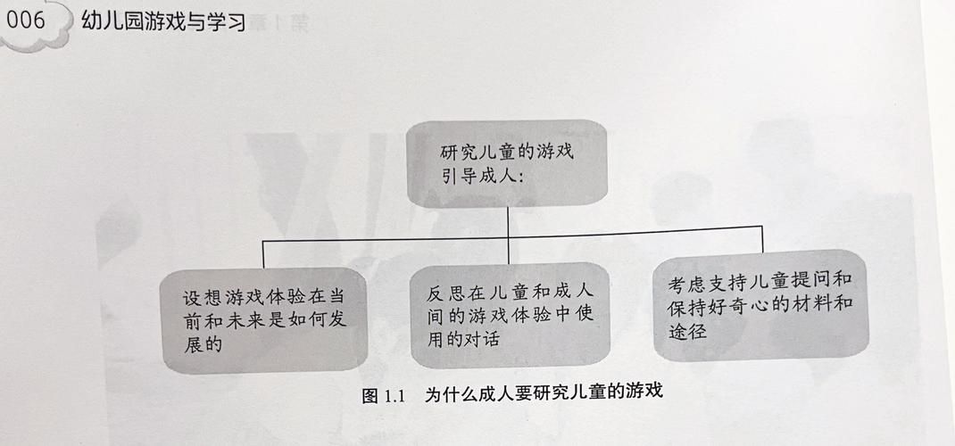 认知发展学派的游戏理论,让孩子玩出大智慧!