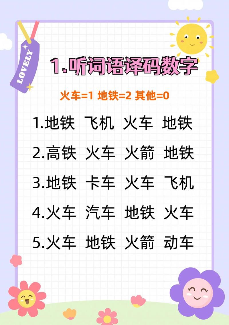 训练注意力集中的游戏哪个好?亲测这几款值得推荐!